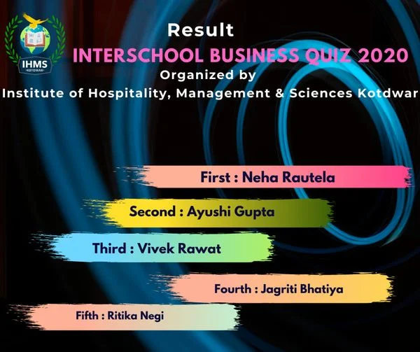 Online Business Quiz 2020- Senior level