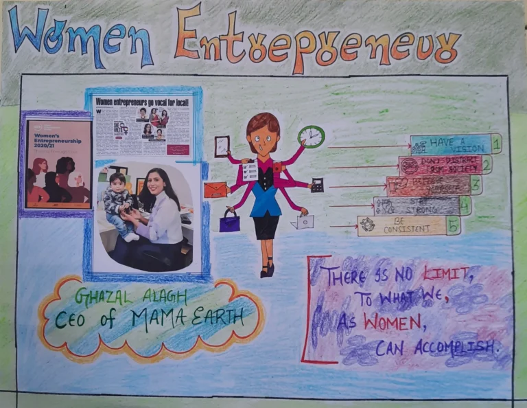 Poster Making Competition on "Sustainable Business Development" – IHMS Kotdwar, photo 8