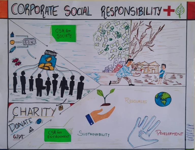 Poster Making Competition on "Sustainable Business Development" – IHMS Kotdwar, photo 5