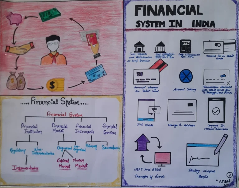 Poster Making Competition on "Sustainable Business Development" – IHMS Kotdwar, photo 2