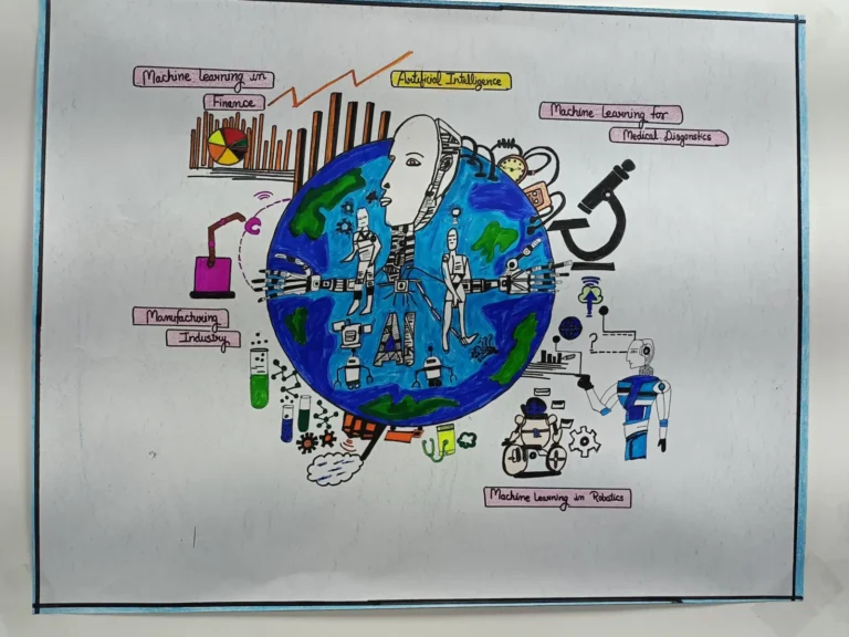 AI Chart Competition 2025 – A Creative Tech Showcase at IHMS Kotdwar – IHMS Kotdwar, photo 14